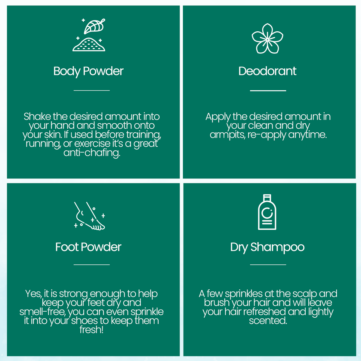 Multi-Use All-Natural Body Powder. Eco-Friendly.-2