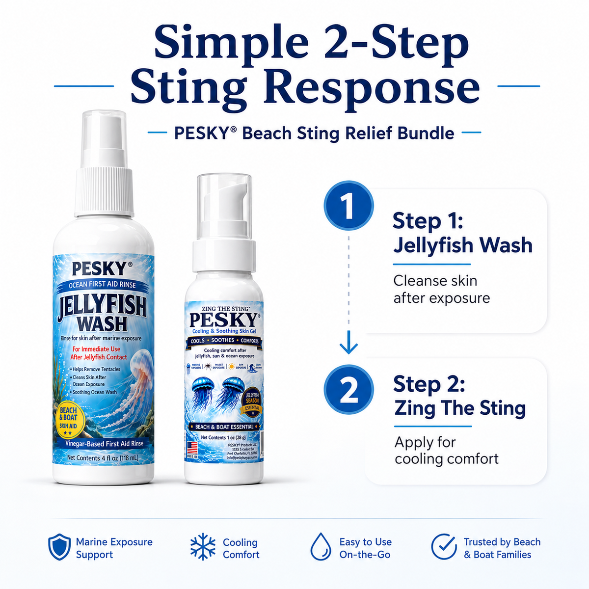 PESKY® Beach Sting Relief Bundle – Jellyfish Wash & Zing The Sting™ Cooling Comfort-3