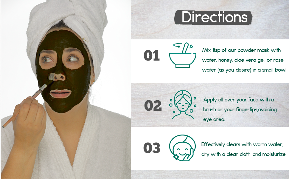 Activated Charcoal Mask-4