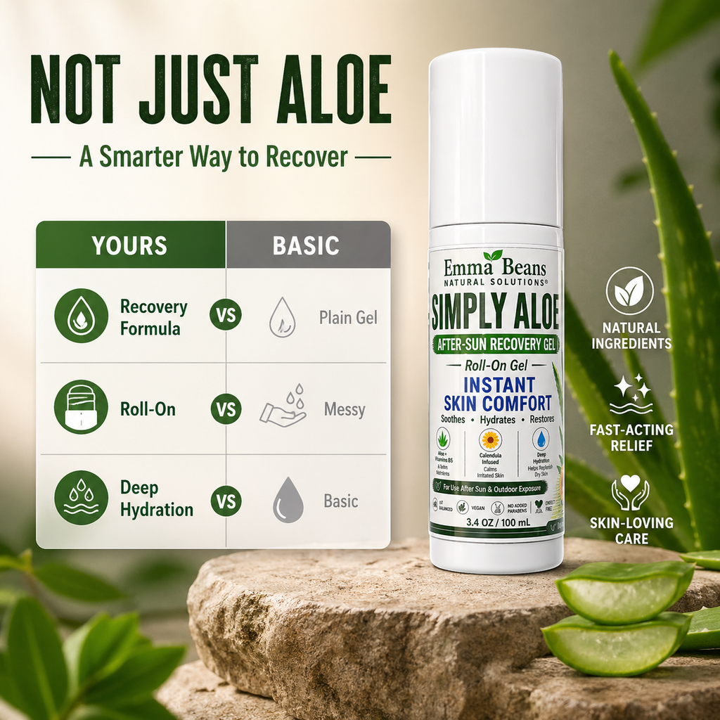 Simply Aloe After-Sun Recovery Gel Roll-On | Hydrating Aloe Vera Skin Soother-3